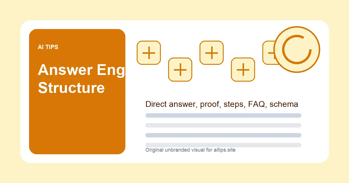 Answer engine structure diagram with direct answer proof steps FAQ schema